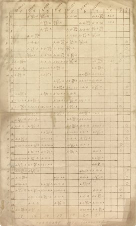 Ellis Air Lines Flight Schedule