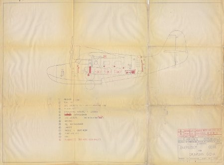 Emergency gear for Grumman Goose G-21-A diagram