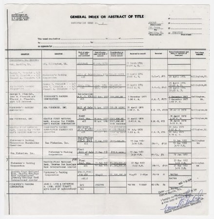 General Index or Abstract of Title of the <i>F/V Champion</i>